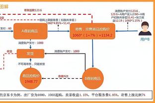 雷竞技人工服务截图0